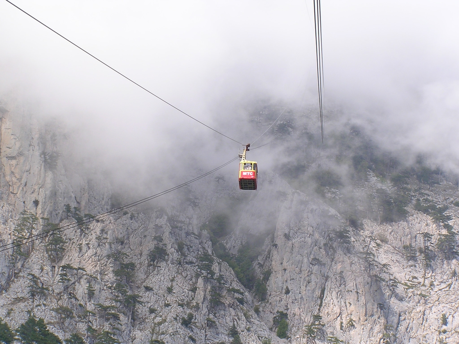 <span style="font-weight: bold;">"По суше, по морю, по воздуху к вершине Ай-Петри" </span>